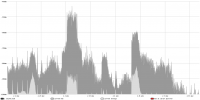 2ghz-3.png