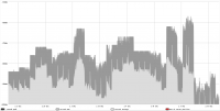 2ghz-1.png