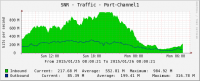 graph_image.png