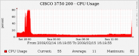 flud_cpu.png