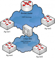 network1.png