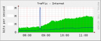 traf_border.png