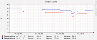 temp.png