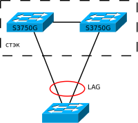 stack.png