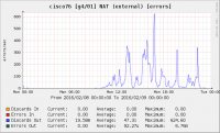 08-02-16-errors.png