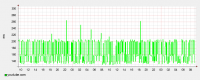 graph-test.png