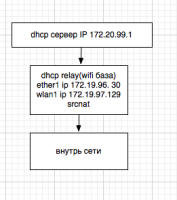 post-91863-017130300 1426227902_thumb.png