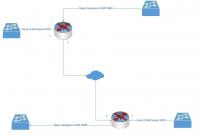 post-127249-052399400 1458920314_thumb.jpg