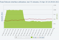 chart1.png