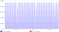 chart.png