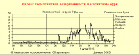 2015-07-05 19-52-37 Скриншот экрана.png