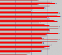 ctemp.png