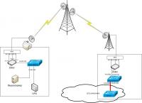 post-63897-084400100 1376479469_thumb.jpg