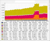 ddos.png