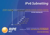 ipv6subnetting.jpg
