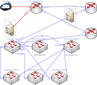 network.png