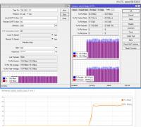 20MHz-UDP-duplex-PPS.jpg