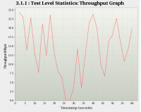 MT_20clients_UDP_Download.PNG