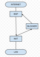 blocker2.png