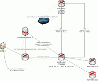 Home-lab.gif
