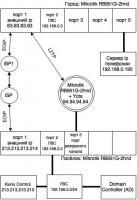 post-130825-071574300 1446388628_thumb.jpg