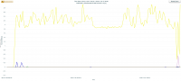 sce-iptv-hls.png