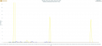 sce-download-http.png