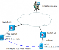 post-87545-039920900 1387627903_thumb.png