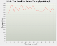 Cambium_E500_20clients_TCP-DL.PNG