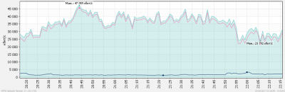 chart.png