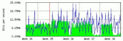 monthly-2.thumb.gif.d313407516b402f2962254375a715546.gif