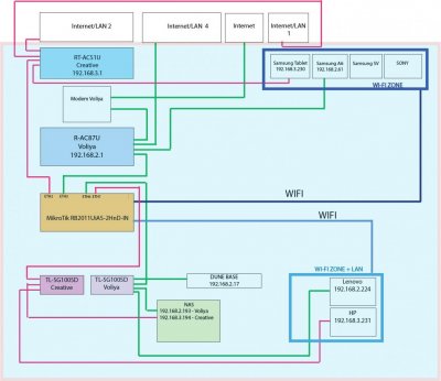 Network+v1.jpg