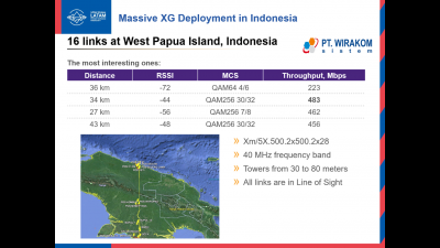 59d5c5de940c5_indonesia28.thumb.png.40dfb6b9f3c31a41f10abc1f0db4b655.png