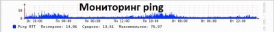 ping.png