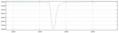 1x9_zoom_12.thumb.PNG.88241116da83ec8fd86575625633bc72.PNG