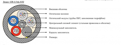 Снимок экрана 2018-01-05 в 0.19.22.png