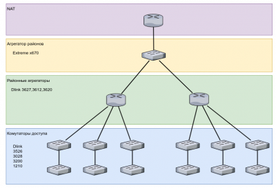5af40da3ea4b3_IPv6(6).thumb.png.9e48fd9d43631d0d266449bf3eb46b4d.png