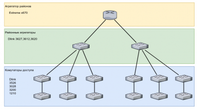 5af40da77fb8b_IPv6(4).thumb.png.e06324885b096e8301534212fa5dc1c4.png