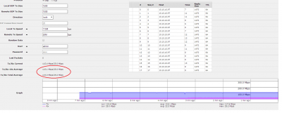 UDP_20MHz_115+25 Mbps_9ms.PNG