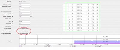 UDP_20MHz_120+30 Mbps_29ms.PNG