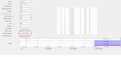 UDP_40MHz_220+50_ Mbps_6ms.PNG