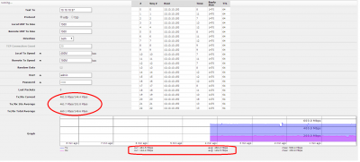 UDP_80MHz_460+150Mbps_duplex_17.5km_.png