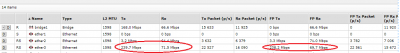 Max_TCP+Live 80Mbps_40MHz.png