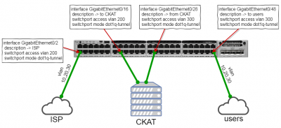 CKAT2.thumb.png.bad43392d6a5186cf867501c22f58ca7.png