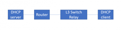 Diagram.thumb.PNG.144fcf8702551a18a4b57f9d049ddc86.PNG