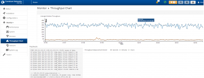 Live-405Mbps+50Mbps_80MHz.PNG