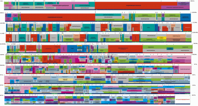 распределение спектра РИЧ_fac_ru.gif