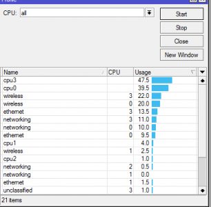 cpu wAP60G.PNG