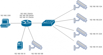 switch-flood-bursts.thumb.png.9889a806440365ba1a5e470bc12a0824.png