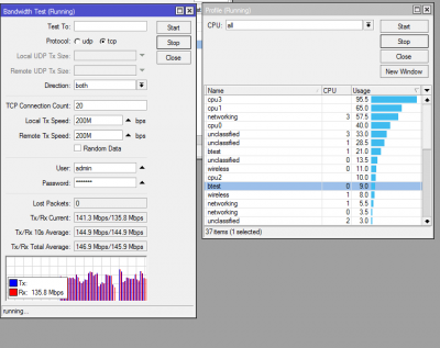 wAP60G_tcp_cpu.PNG
